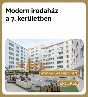 CPI Hungary