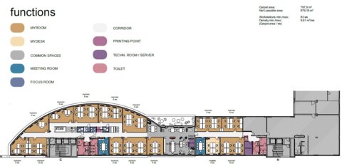 Offices to let in mycowork - myhive Átrium Park