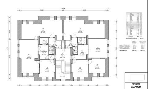 Offices to let in Gellért hegy