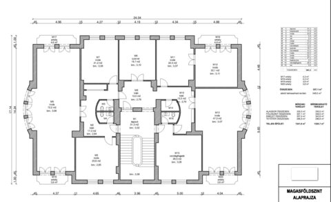 Offices to let in Gellért hegy