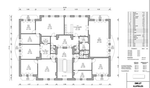 Offices to let in Gellért hegy