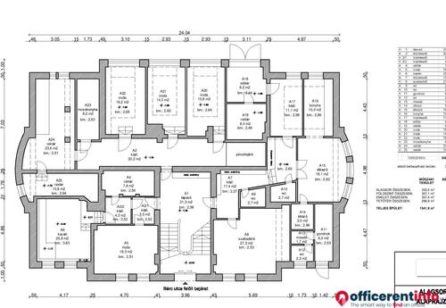 Offices to let in Gellért hegy